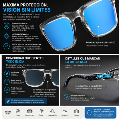 Gafas Polarizadas Antirreflejo